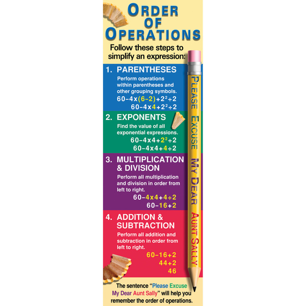 Mcdonald Publishing Order of Operations Colossal Concept Poster TCRV1650